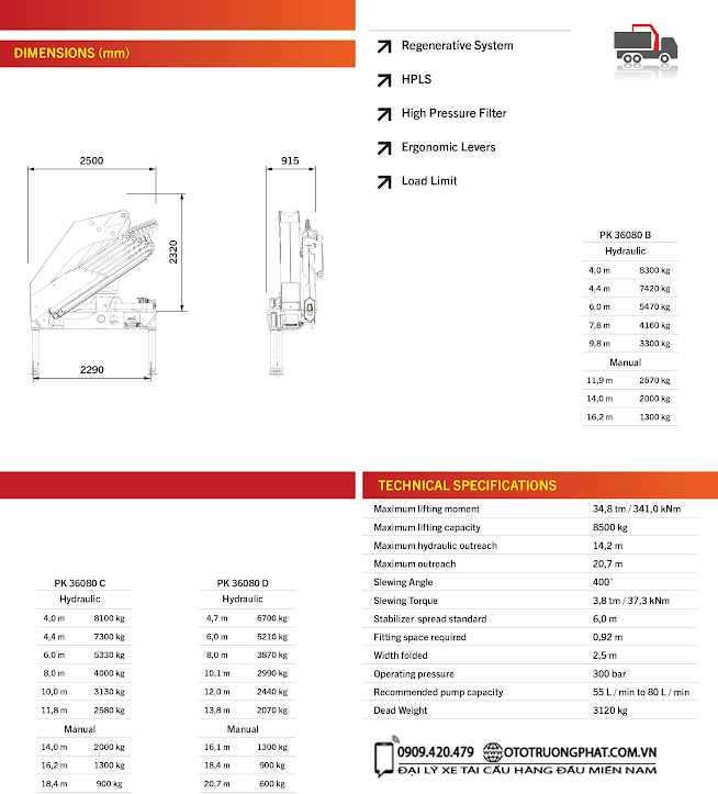 Thông số kỹ thuật cẩu gắp Palfinger PK 36080