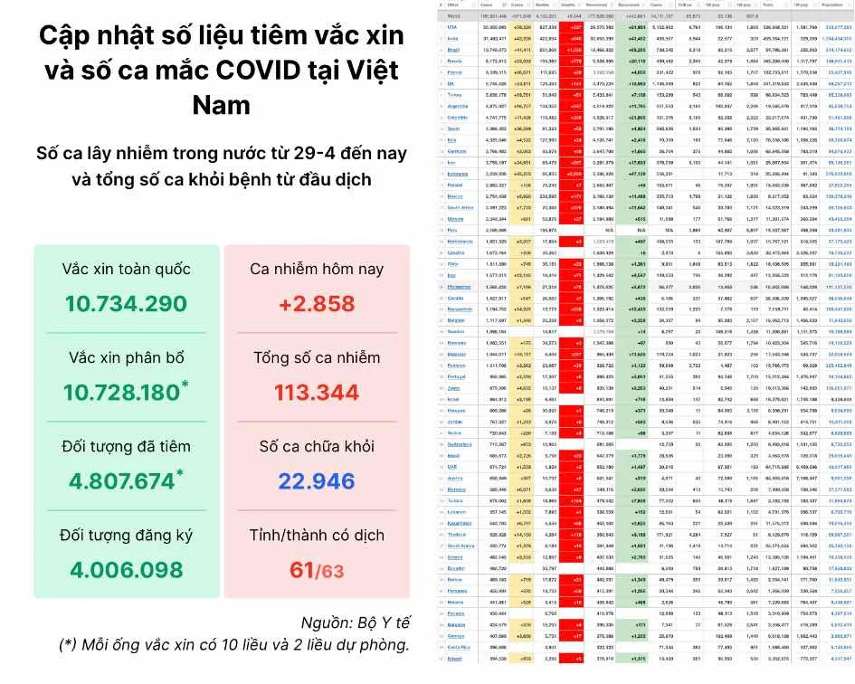 NỖI SỢ HÃI TRONG MÙA DỊCH