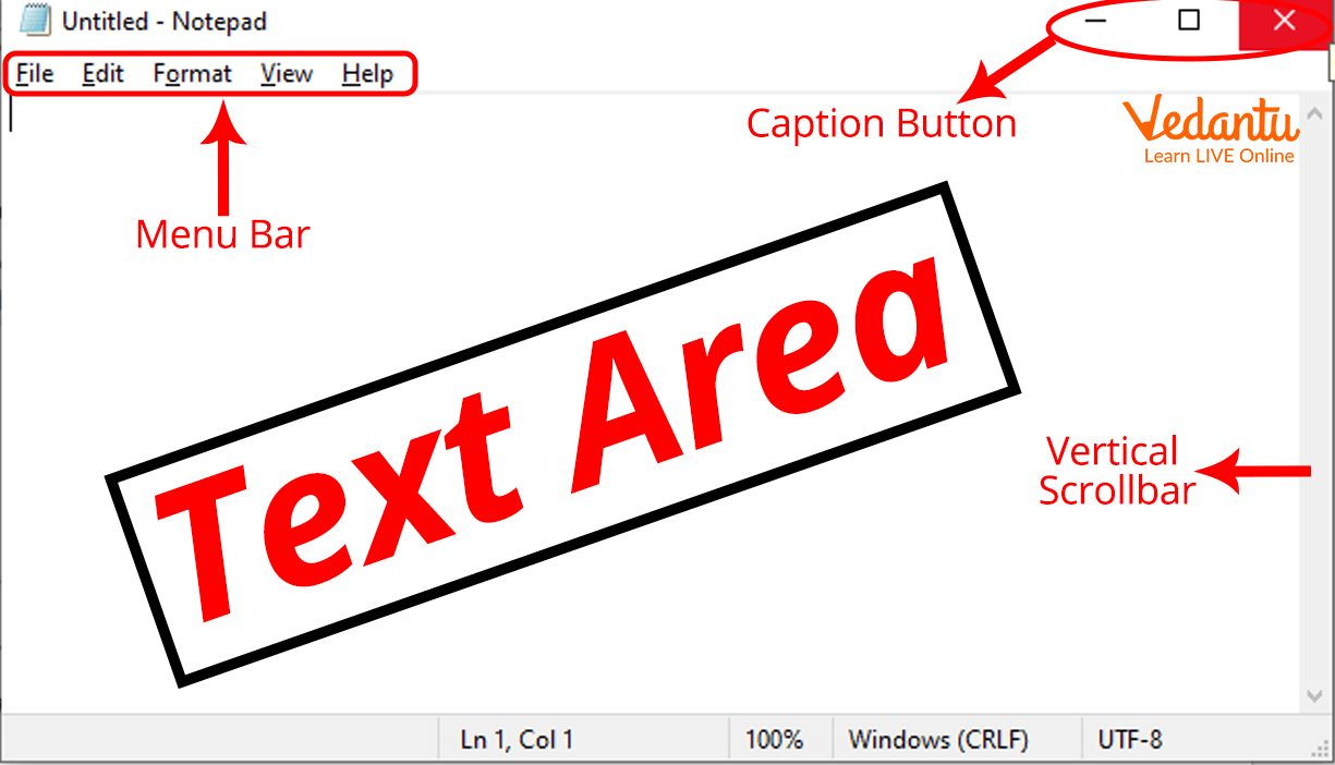 This image shows Text Area in the Notepad Window.