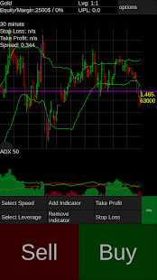 Forex offline demo(圖2)-速報App
