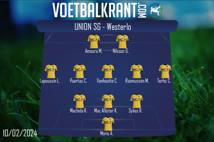 Opstelling Union SG | Union SG - Westerlo (10/02/2024)