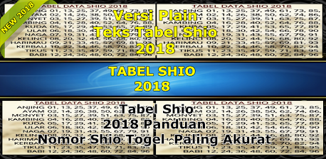 Tabel shio