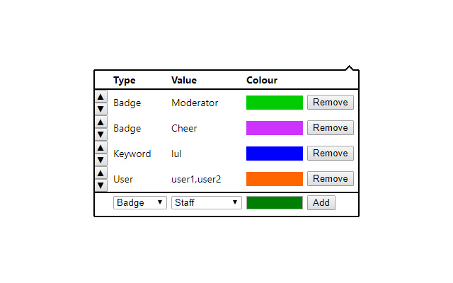 Twitch.tv Chat Highlighter