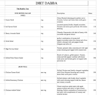 Diet Dabba menu 1