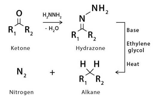 Solution Image