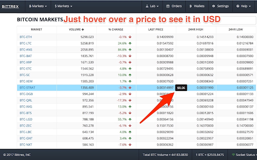 MARKETSJUSt hover price USD 5298.023 0.01547592 0.01697016 2058.895 0.00130407 0.00009988 0.00729495 817.199 788.188 0.15017530 0.16370000 608.475 