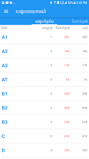 E-Water Mobile Billing(圖5)-速報App
