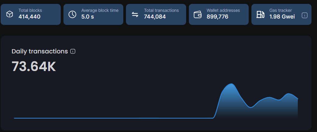 CRYPTONEWSBYTES.COM AE4xoO2uMaj0aL_F64NOLg-f9qQEnd0iGq4vAOIdHfOxP2Tp3JwkB2MhintUiiKvlklHNMw9CcB-ni5ERmLqjKQKEtxAK3pmFofjbEdeyc2e68sI8nA66B7qzsMybRu3tKuWS-yUKuT1 Here's how This Crypto Whale Moved $38 million on Shiba Inu  