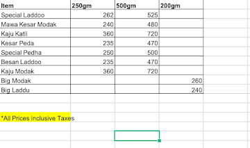 Tiwari Brothers Eateries menu 