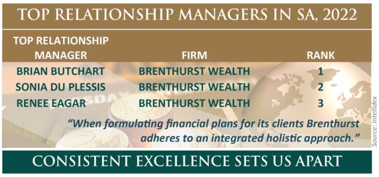 Graphic: Supplied/Brenthurst Wealth