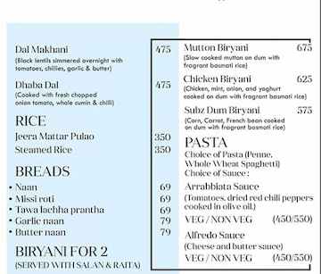 Park Plaza Chandigarh menu 