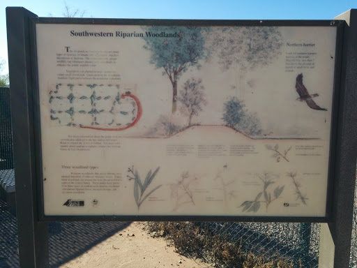 Riparian Sign