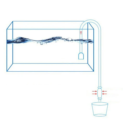Aquarium Fish Tank Vacuum Water Change Siphon Gravel Suction Pipe Filter Fr Fish Tank Vacuum Water Change Pump Tools Fil