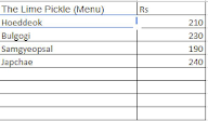 The Lime Pickle menu 1