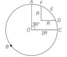 Frictional force