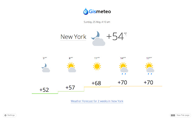 Gismeteo Tab chrome extension