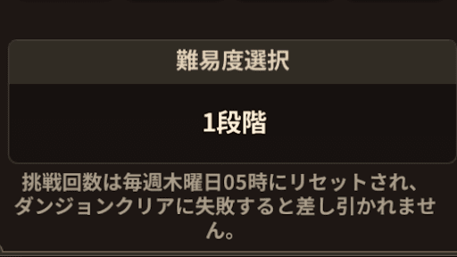 毎週木曜日朝5時にリセットされる