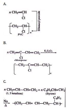 Solution Image