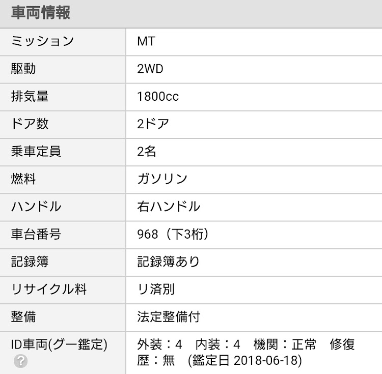 の投稿画像10枚目