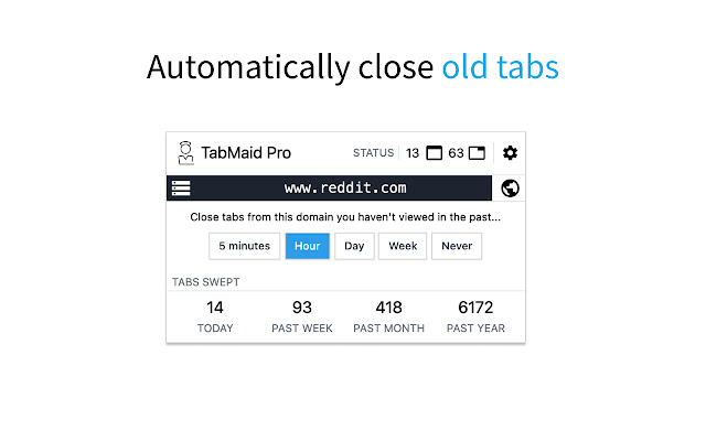 TabMaid chrome extension