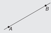 Graphical representation of motion