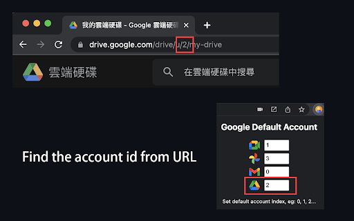 Google Default Account