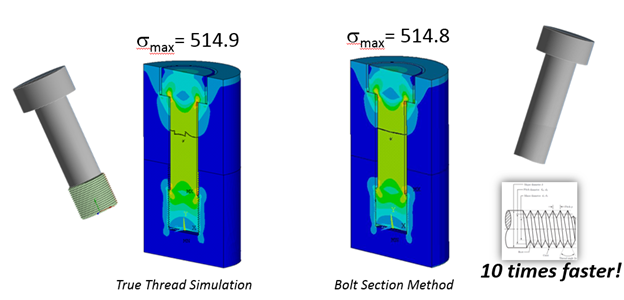 ANSYS | Сравнение напряжений в моделях с детализированной (слева) и фиктивной (справа) резьбами