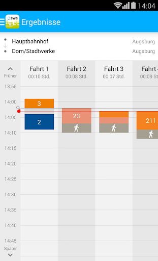 swa FahrInfo