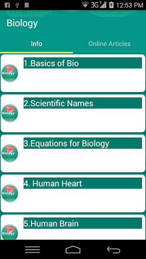 Science -Biology for India