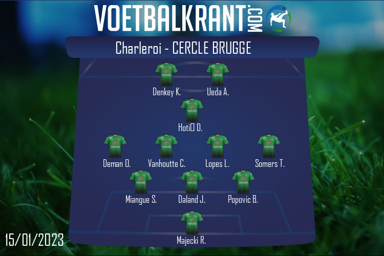 Opstelling Cercle Brugge | Charleroi - Cercle Brugge (15/01/2023)