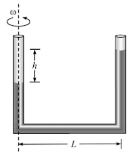 Pressure difference