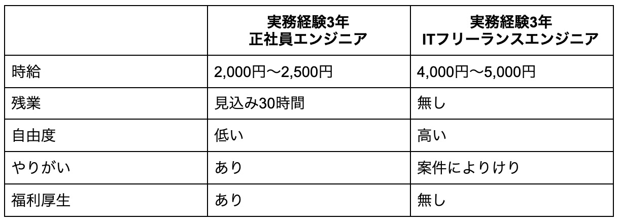 スクリーンショット 2020-11-25 18.18.46