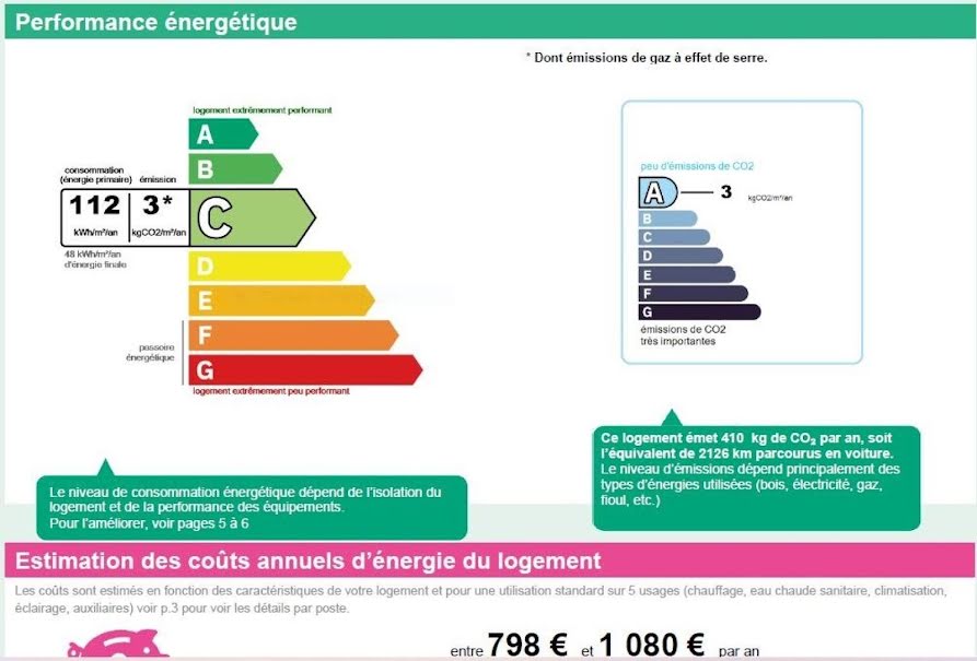 Vente maison 5 pièces 110 m² à Valentigney (25700), 210 000 €