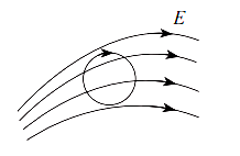 Work done by electric field