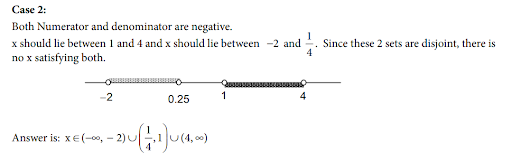 Solution Image