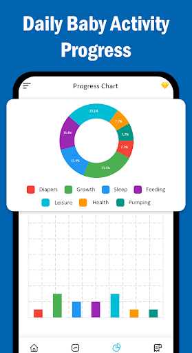 Screenshot Baby Growth Tracker & Feeding