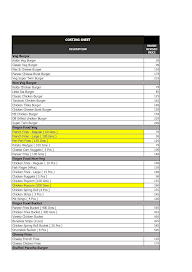 Meat And Eat menu 1