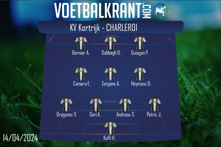 Opstelling Charleroi | KV Kortrijk - Charleroi (14/04/2024)