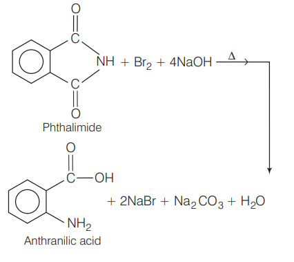 Solution Image