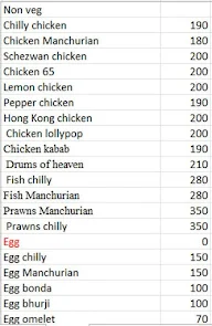 Spicy Table menu 5