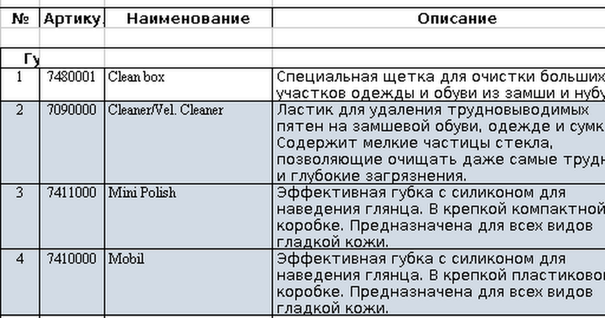 Прайс обувной косметики