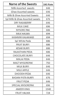 Harshini Enterprises menu 1