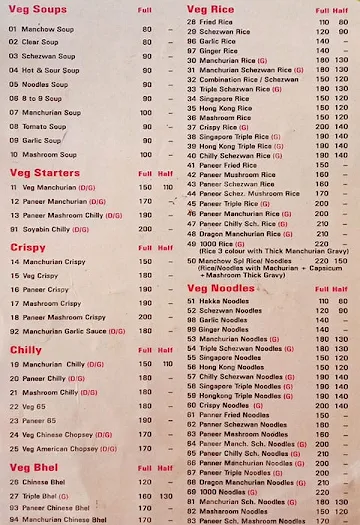 Manchow Point menu 