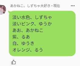 ストロベリーマジカルのメンバー紹介的なのとアイコン作ってみた！