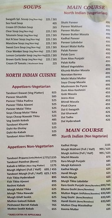 Bhaat menu 