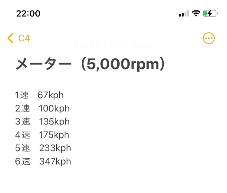 コルベット クーペの大黒アツカッタ・トテモタノシカッタ・アコガレニデアエタ・ソシテキヅイタ・ナンテヒダ！に関するカスタム事例の投稿画像10枚目