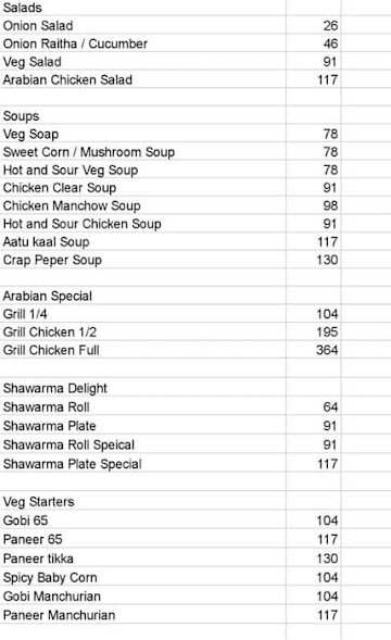 Unlimited Biriyani Point menu 