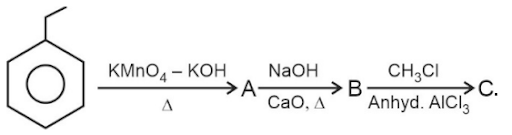 Preparation of carboxylic acids