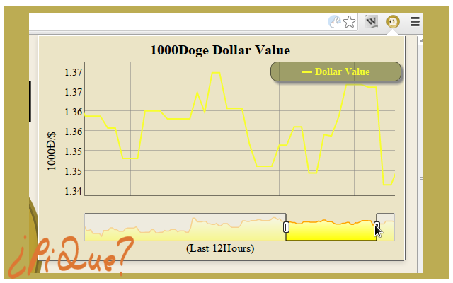 Dogecoin Dashboard by PiQue Preview image 2