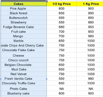 Cake Addiction menu 